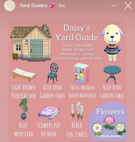 Acnh Stitches Yard, Punchy Yard Guide Acnh, Deirdre Yard Guide Acnh, Merry Acnh House, Villagers Yards Animal Crossing Guide, Chevre Yard Guide Acnh, Acnh Flurry Yard Guide, Daisy Acnh, Villager Yard Guide Acnh