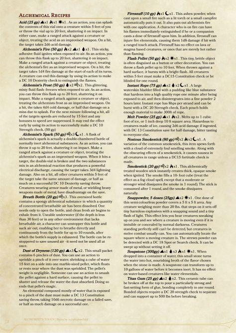 Dungeons And Dragons Rules, Dnd Stats, D D Classes, Dnd Classes, Dungeon Master's Guide, Dnd 5e Homebrew, Dragon Rpg, Pathfinder Rpg, Dungeons And Dragons Game