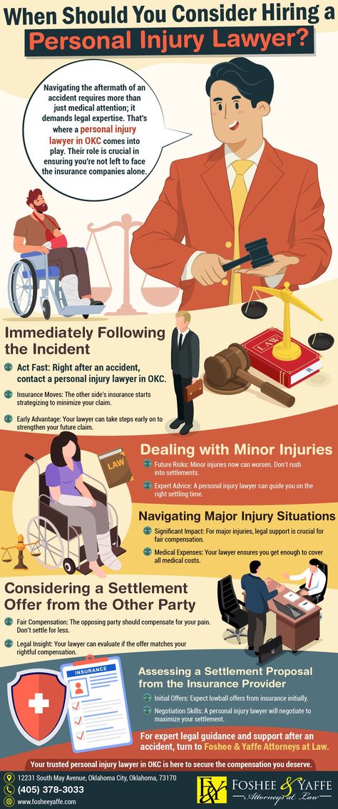 Understand when to hire a personal injury lawyer for maximum compensation and legal support. Learn key steps to protect your rights after an accident. #PersonalInjuryLawyerOKC #Infographic Personal Injury Lawyer, Personal Injury, Lawyer, Key