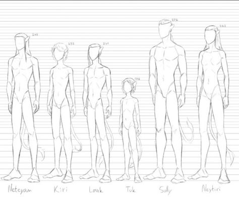 Na’vi Base Drawing, Avatar Na'vi Base Drawing, Avatar Anatomy Drawing, How To Draw A Avatar, Thanator Avatar Drawing, Avatar Navi Sketch, Avatar Drawings Pandora Simple, How To Draw An Avatar, Avatar Navi Body Base Drawing