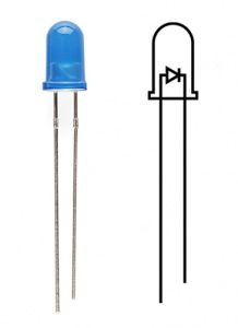 Positive side is called the "anode" and is marked by having a longer lead. The other lead is the "cathode". Electricty flows from the positive "anode" side to the negative "cathode" side. The triangle points in the direction of that flow (i.e. towards the cathode). Led Diodes, Navigation Lights, Amber Lights, Blue Led Lights, Light Emitting Diode, Led Light Therapy, Bright Led Lights, Led Work Light, Crystal Lamp