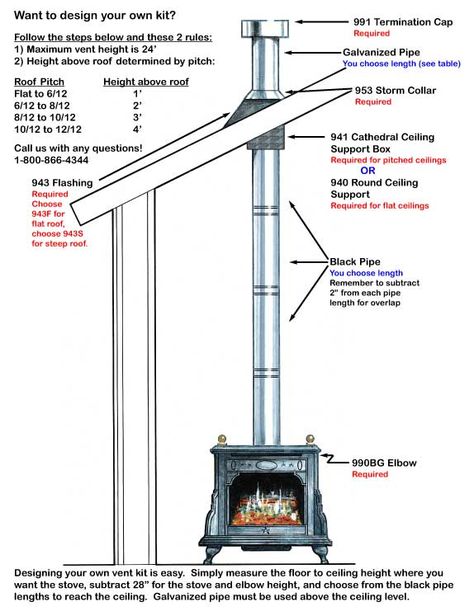 Wood Burning Stove Corner, Fireplace Wood Burning, Wood Stove Installation, Wood Stove Chimney, Wood Stove Hearth, Small Wood Burning Stove, Wood Burning Cook Stove, Tiny Wood Stove, Small Wood Stove