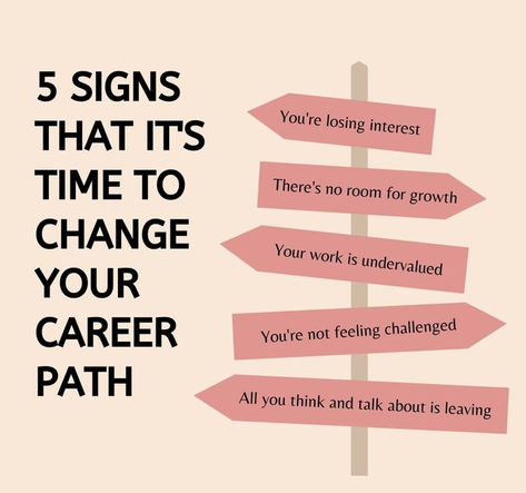 Discover your path to career reinvention with "Navigating Career Transitions: Strategies for Reinventing Your Professional Path." This self-help book offers practical guidance for job changes, starting a business, and shifting into a new field. Explore chapters on evaluating career satisfaction, skill assessment, networking, job search strategies, and more. Get your copy now! #CareerTransition #ProfessionalDevelopment #SelfHelpBook #FindYourPath #UnlockOpportunities Career Change Quotes, Career Development Plan, Attract Positivity, Job Inspiration, Business Notes, It's Time To Change, Work Goals, Leadership Management, Job Interview Questions