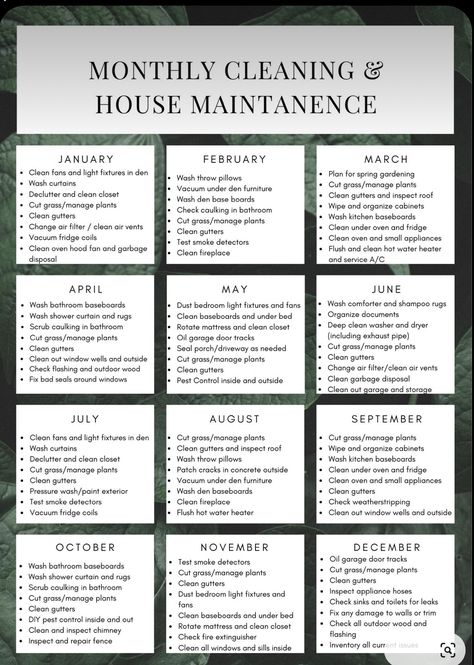 Home Organization Schedule, Yearly Home Cleaning Schedule, Big House Cleaning Schedule, Monthly Home Cleaning Schedule, Home Cleaning And Maintenance Schedule, Appliance Maintenance Schedule, Monthly Deep Cleaning Schedule, Monthly House Maintenance, Clean House Schedule Daily Routines Stay At Home Mom