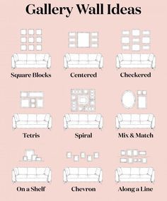 Life Made Simple, Wall Layout, Gallery Wall Layout, Gallery Wall Living Room, Gallery Wall Ideas, Wall Living Room, Design Hotel, Gallery Walls, Room Layout