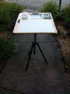 Plein Air setup Diy Plein Air Painting Kit, Plein Air Setup, Hazel Soan, Watercolor Plein Air, Easel Ideas, Painting Hardware, Portable Easel, Plein Air Easel, Outdoor Painting