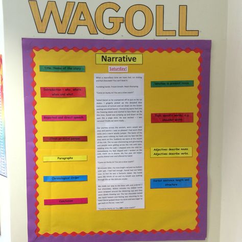 Narrative WAGOLL Wagoll Wall, Writing Wall Display, Feedback Wall, Writing Wall, Lactation Recipes Smoothie, Ground Turkey Recipes Easy, Sesame Beef, Easy Beef Enchiladas, Oatmeal Cookies Easy