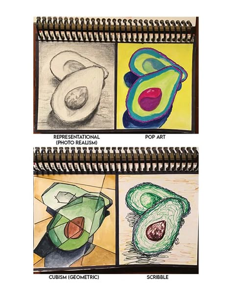 Art Project Inspiration High School, Middle School Sketchbook Ideas, Emphasis Art Projects Middle School, High School Art Projects Drawing, Art Lesson Secondary School, Intro To Painting, Art School Assignments, Middle School Drawing Lesson, Art Class Drawing Ideas Middle School