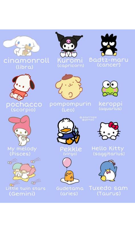 Sanrio cheracter zodiac Sanrio Zodiac