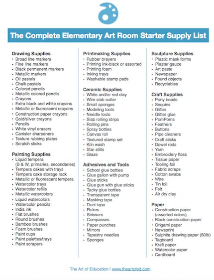 A Complete List of Supplies for Your New Art Room - Elementary DOWNLOAD Art Words List, Art Room Supply List, Arts And Crafts Supplies List, List Of Painting Ideas, List Of Themes For Art, Art Teacher Supply List, Elementary Art Supply List, Craft Room Supplies List, List Of Craft Supplies