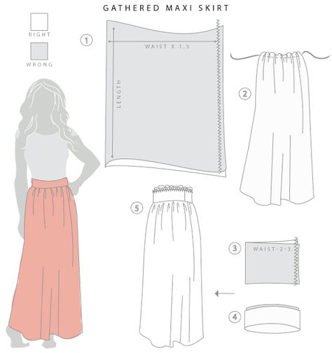 Pola Blus, Maxi Skirt Pattern, Diy Skirts, Skirt Diy, Roses Vintage, Diy Vetement, Project Runway, Sewing Diy, Sewing Skirts