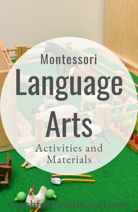 List of Montessori Language Activities and Materials by Age — The Montessori-Minded Mom Montessori Language Activities, Montessori Lesson Plans, Preschool Reading Activities, Language Activities Preschool, Writing Activities For Preschoolers, What Is Montessori, Montessori Language, Montessori Environment, Montessori Elementary