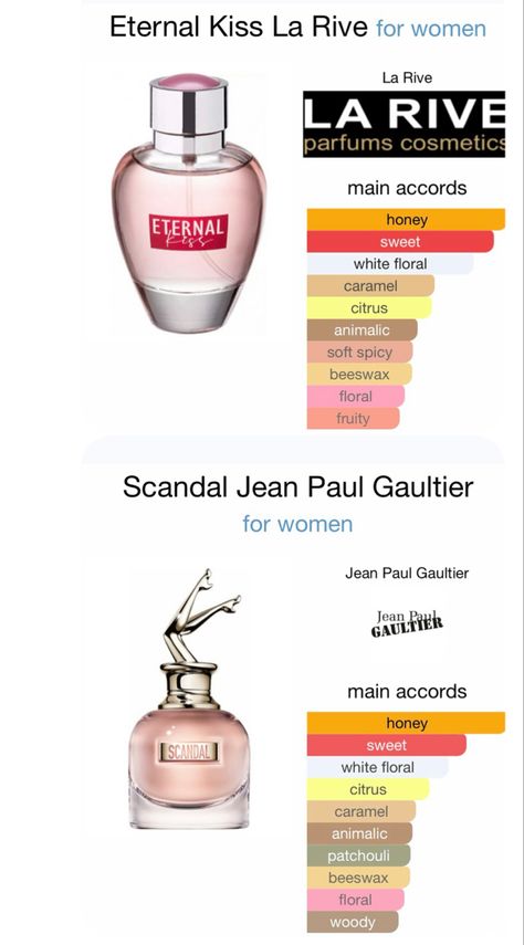 Scandal Perfume, La Rive Perfume, Perfume Hacks, Fragrances Perfume Woman, Perfume Collection Fragrance, Bath And Body Works Perfume, Body Smells, La Rive, Perfume Scents