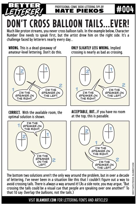 MANY TIPS from Blambot Comic Fonts & Lettering Comic Lettering, Fonts Lettering, Comic Book Layout, Comic Font, Comic Tutorial, Art Advice, Comic Layout, Comic Drawing, How To Make Comics