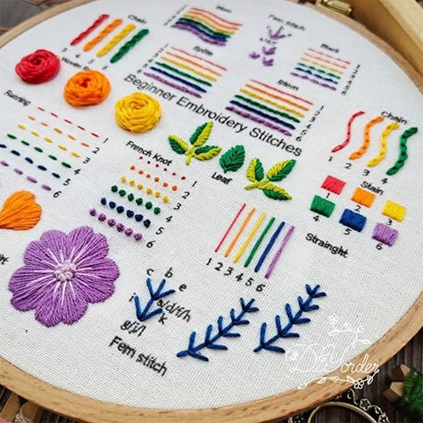 Learn a new craft with these beginner-friendly embroidery sampler kits. They all come with everything you need to get started. Crochet Ipad Cover, Sampler Embroidery, Simple Hand Embroidery Patterns, Beginner Embroidery, Beginner Embroidery Kit, Embroidery Lessons, Stitch Sampler, Embroidery Sampler, Embroidery Stitch