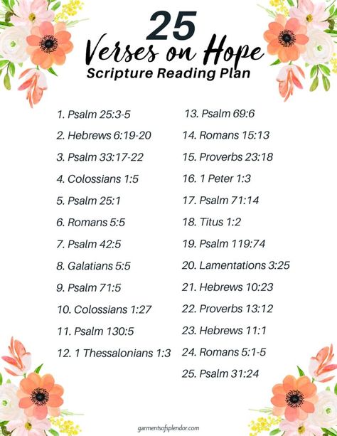 Verses On Hope, Verses For Hope, October Scripture, Bible Verses About Hope, Verses About Hope, Scripture Plans, Retreat Decor, Hope Verses, Bible Themes