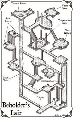 DON’T FORGET TO VISIT OUR MAP INDEX AND OUR PATREON FUNDING PAGE ! As the party visits a known contact and patron they stumble upon tragedy. The person has hired the party a few times to get … Elven Tower, Pathfinder Maps, Fantasy Map Making, Isometric Map, Village Map, Map Layout, Dnd World Map, Fantasy World Map, Dungeon Master's Guide