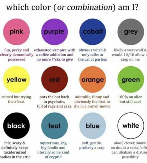 What Your Fav Color Says About You, Pick A Color Game, If I Was A Colour What Colour Would I Be, What Colour Am I, Colors That Represent Emotions, What Does The Color Purple Mean, Which One Am I, Meaning Of The Color Purple, Purple Colour Psychology