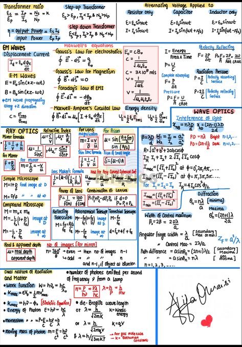 Rotational Dynamics Notes, Cheat Sheets For Exam Math, Ray Optics Formula Sheet Class 12, Class 12 Biology Short Notes, Centre Of Mass Physics Notes, Current Electricity Short Notes, Rotational Dynamics Physics Notes, Ray Optics Formula Sheet, Moving Charges And Magnetism Notes