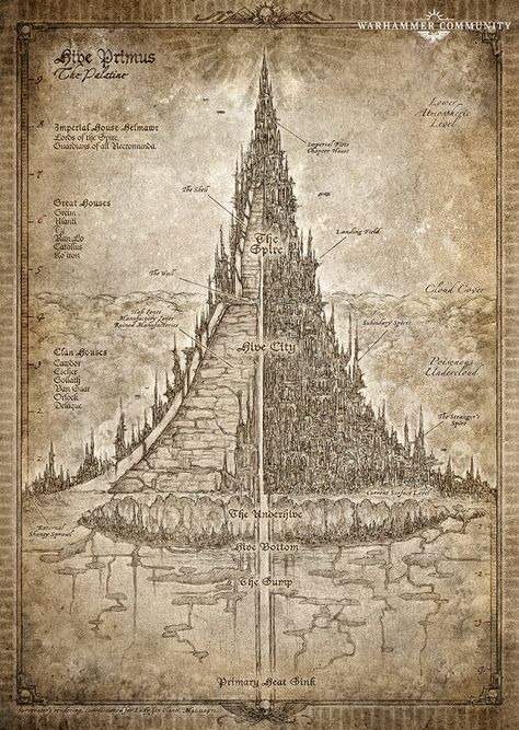 Apocrypha Necromundus: Hive City - Warhammer Community Hive City, Cosmic Web, Necromunda Underhive, 40k Terrain, 40k Art, Warhammer 40k Art, Warhammer Art, Warhammer 40k Artwork, The Grim