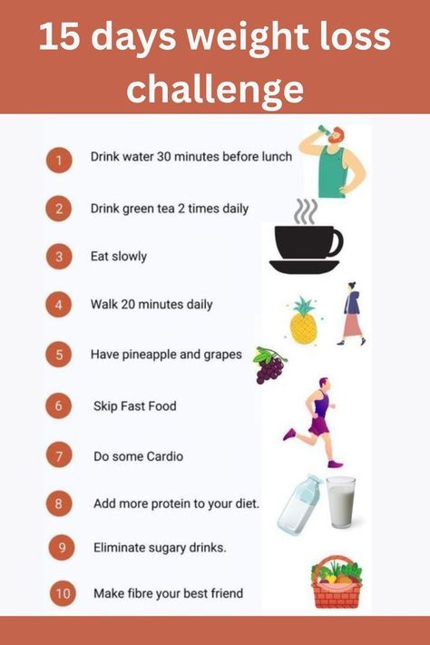 Weight Loose Tips for Women How Much Weight Can I Lose In 5 Months, Weight Loose Tips For Women Diets, Lose 15 Lbs In A Month, Weight Loose Tips, Keto Diet Guide, Tummy Workout, Eat Slowly, Quick Workout Routine, Healthy Water