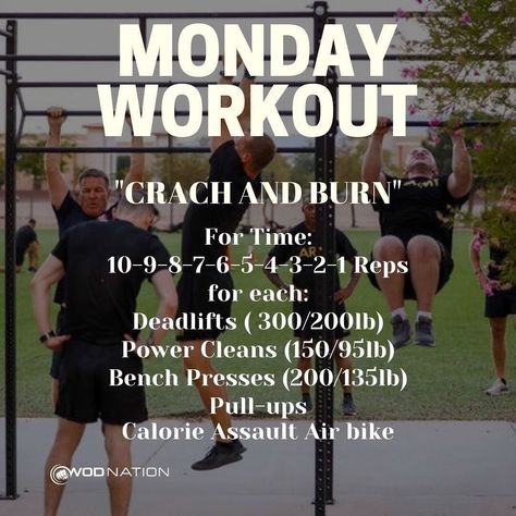 Monday Wod Crossfit, Total Gym Exercise Chart, Home Wod, Pyramid Workout, Exercise Chart, Monday Workout, Crossfit Wods, Crossfit Wod, Goal Body