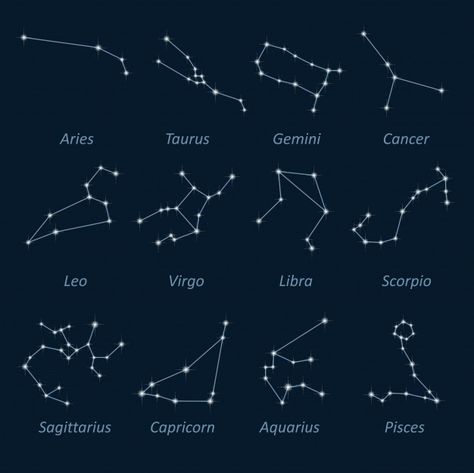 Stars Drawings, Constellations Zodiac, Fast Logo, Science Astronomy, Milky Way Stars, Shoes Board, Star Circle, Circle Map, Technology Theme