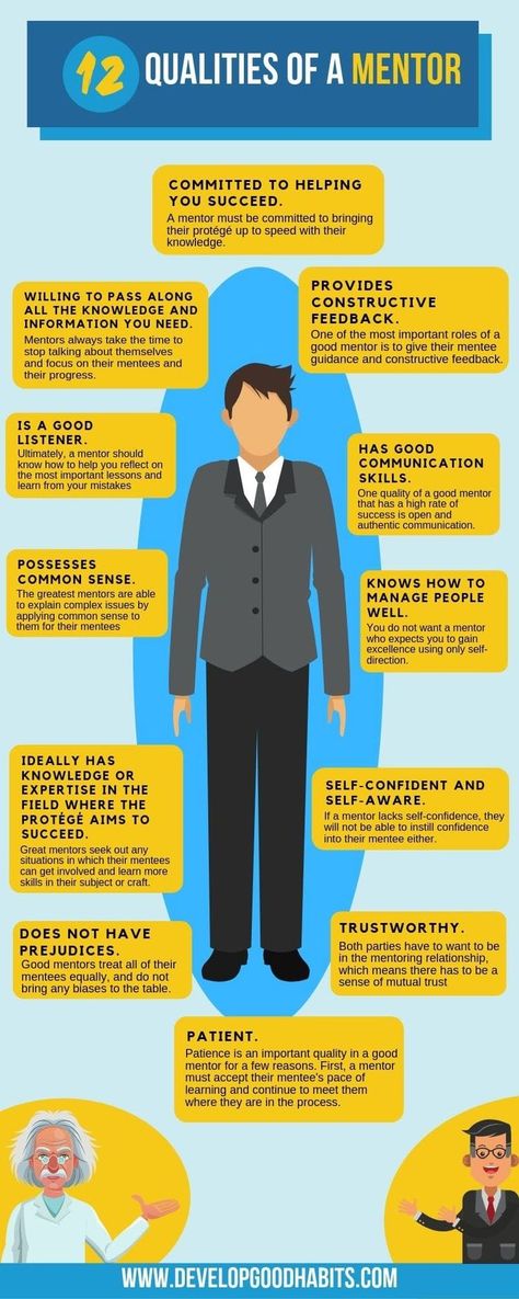 What is a mentor? 12 qualities to look for when searching for the right mentor to help you through business and life.   #mentor #mentoring #mentorship #careeradvice #careerdevelopment #career #business #personaldevelopment #selfimprovement What Is A Mentor, Mentorship Program Ideas, Mentoring Activities, Mentor Mentee, Mentor Quotes, Mentor Program, Good Communication Skills, Mentorship Program, Leadership Coaching