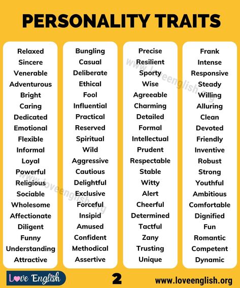 Personality Adjectives Interesting Personality Traits, Personality Traits For Characters, Describe Personality, Personality Ideas, Personality Traits List, Personality Adjectives, Conversation English, Glenn Doman, Tea Facts