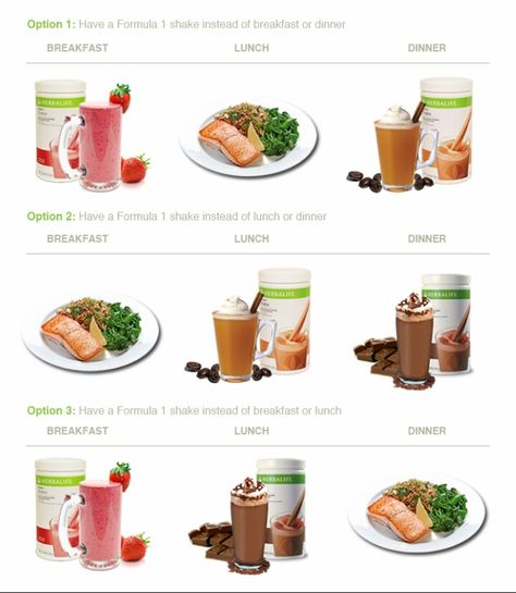 Herbalife Meal Plan 21 Days, What Is Herbalife, Herbalife Diet Plan, Herbalife Plan, Herbalife Nutrition Facts, Herbalife Tips, Herbalife Meal Plan, Herbal Life Shakes, Herbalife Diet