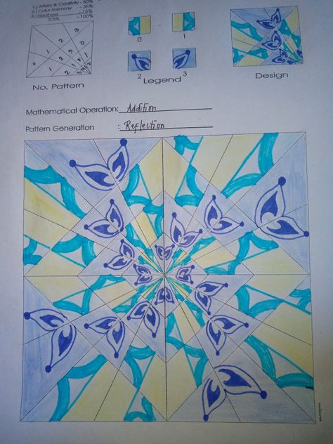 modulo art with easy basic pattern generation using kaleidoscopic grid Modulo Art Circular Grid Pattern, Modulo Art Design Pattern Easy, Modulo Art Pattern Ideas Math, Modulo Art Kaleidoscopic Grid, Modulo Art Pattern Ideas, Modulo Art Square Grid, Modulo Art Design Pattern, Modulo Art, Basic Art