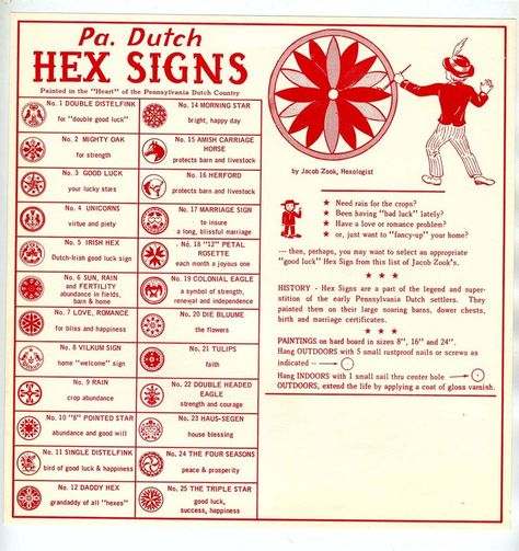 HEXOLOGY History & Meaning Hex Symbols + Pa. Dutch Hex Si... - Pa Dutch Hex Signs, Dutch Symbols, Hex Symbols, Pennsylvania Dutch Hex Signs, Pennsylvania Dutch Art, Quilt Meaning, Pennsylvania Dutch Country, Marriage Signs, Hex Signs