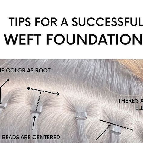 BELLAMI Hair Professional on Instagram: "Follow @blushextensionsbar tips to create a successful beaded weft foundation! BONUS TIP AT THE END Here are some extra tips to help: ❤️‍🔥Always go a shade darker if in between bead colors. ❤️‍🔥Use the teeth of your pliers to help center the bead in each section. ❤️‍🔥Make sure the top of the bead sits just beneath your section. ❤️‍🔥Crimp down firmly. ❤️‍🔥Lastly, follow the density guidelines based on your client’s natural density so the foundation ca Beaded Weft Hair Extensions Placement, Micro Bead Hair Extensions, Beaded Hair Extensions, Weft Hair Extensions, Hair Extentions, Crimp Beads, Hair Weft, Hair Beads, All Things Beauty