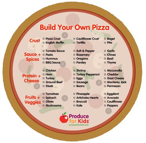 Build Your Own Pizza | Produce for Kids Build Your Own Pizza, Herb Planting, Pizza Garden, Family Pizza Night, Thyme Chicken, Pizza Salad, Diy Pizza, Make Your Own Pizza, Turkey Pepperoni