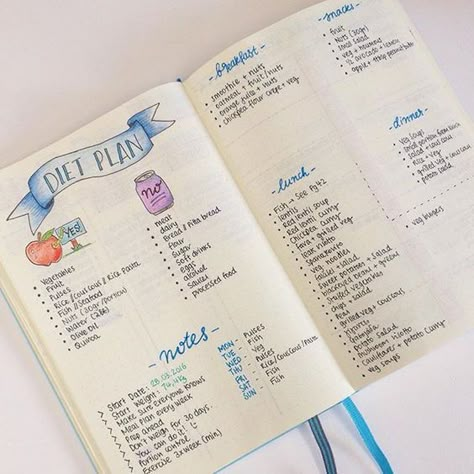 Bullet Journal Health, Workout Journal, To Do Planner, Bullet Journal Page, Health Journal, Planner Inspiration, Bullet Journal Inspo, Fitness Journal, Bullet Journal Ideas Pages