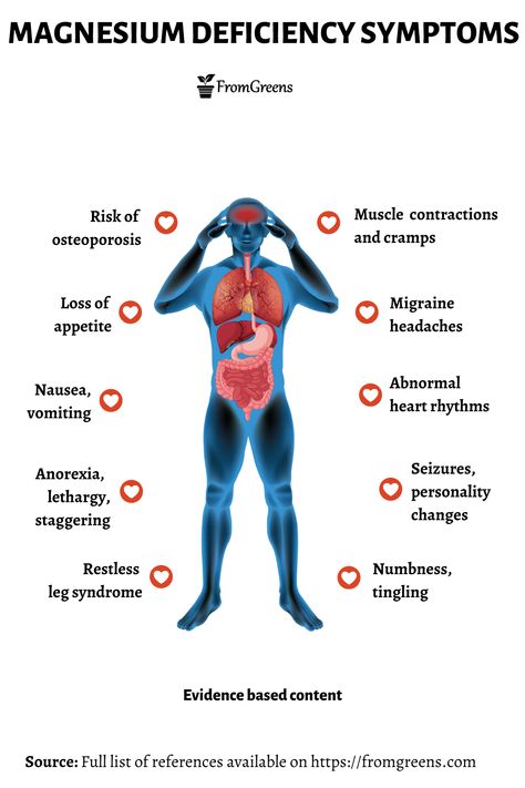 Learn about the deficiency symptoms of magnesium and low magnesium side effects. #magnesium #deficiencysymptoms #magnesiumnutrition #nutritiontips #diduknow B6 Deficiency Symptoms, Protein Deficiency Symptoms, Vitamin D Side Effects, Vitamin D Deficiency Symptoms, Vitamin B6 Deficiency, Magnesium Deficiency Symptoms, Deficiency Symptoms, Calcium Deficiency, B12 Deficiency