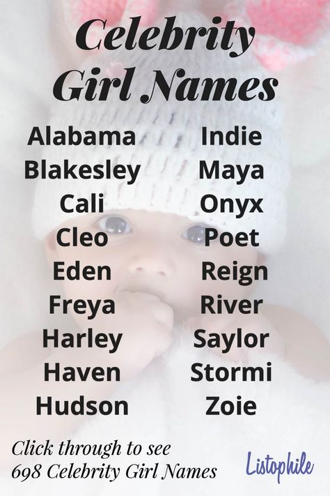 Celebrity Girl Names, Writing Inspiration Characters, Sims Names, Celebrity Daughters, Babies Names, Writing Story, Sweet Baby Names, Best Character Names, Cute Nicknames