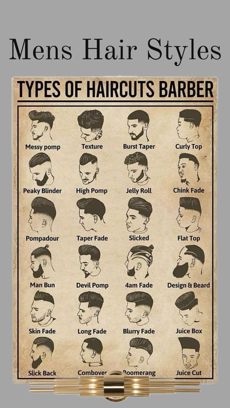 Ideas for Boys Boys Haircut Names, Haircut Names, Long Fade, Haircut Names For Men, Hairstyle Men, Hairstyle Names, Fade Designs, Mens Hair Trends, Taper Fade