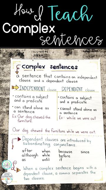 Complex Sentence Anchor Chart, Complex Sentences Anchor Chart, Sentences Structure, Writing Complex Sentences, Complex Sentence, Teaching Sentences, 7th Grade Ela, 4th Grade Writing, Complex Sentences