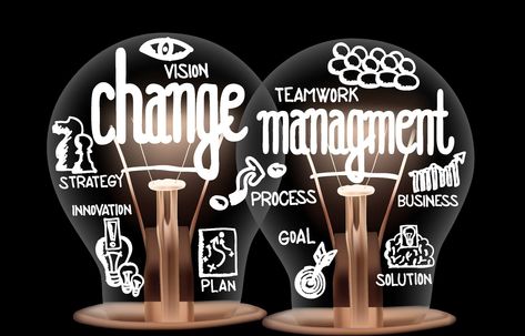 Take the first step towards successful organizational change! 

Learn the key components of an effective change management plan at https://www.advisedskills.com/about/news/367-key-components-of-an-effective-change-management-plan. 

Be the catalyst for positive change in your organization.

#ChangeManagementMastery
#EffectiveChangeLeaders
#OrganizationalTransformation
#AdaptAndThrive
#LeadTheChange Customer Service Management, Agile Software Development, Kanban Board, Project Management Tools, Business Innovation, Change Management, Word Cloud, Career Growth, Seo Strategy