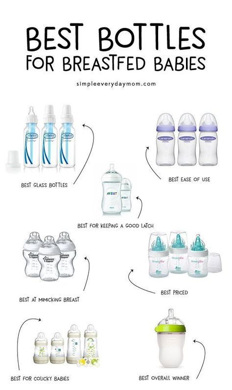 Postpartum Care Kit, Bottles For Breastfed Babies, Nurse Problems, Best Baby Bottles, Colicky Baby, Newborn Schedule, Newborn Hacks, Breastfed Baby, Baby Advice