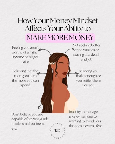 How your money mindset affects your ability to make more money: 1️⃣ Feeling you aren’t worthy of a higher income or a bigger raise Nah, Friend, you are. Your time is valuable + so is your unique perspective and skillset. 2️⃣ Not seeking better opportunities or staying at a dead-end job Having a more positive money mindset gives you more confidence when seeking out better financial opportunities 3️⃣ Believing that the more you earn the more you can spend While yes, this is less of a sc... Positive Money Mindset, Money Mentality, Finance Literacy, How To Have Confidence, Time Is Valuable, College Life Hacks, Wealth Abundance, Financial Fitness, Youtube Content