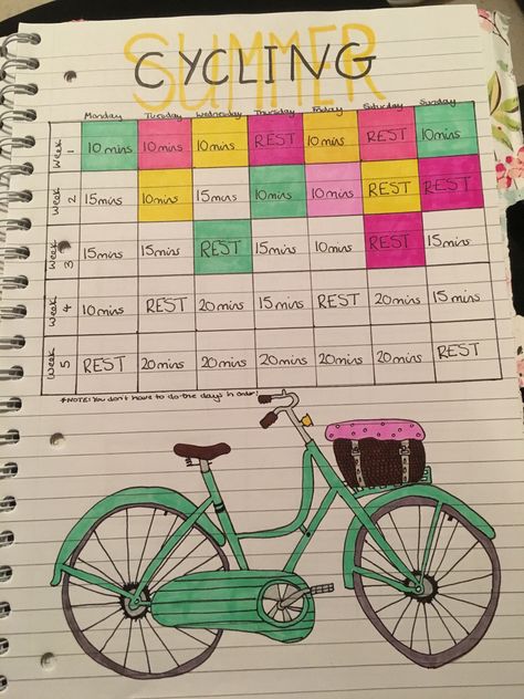 Cycling challenge in progress Cycle Tracking Workouts, Tracking Your Cycle, Carb Cycling Calendar Free Planner, Cycle Tracker Bullet Journal, Cycle Tracker, Cycling For Beginners, Instagram Challenge, Daily Plan, Planner Bullet Journal