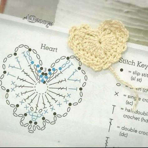 Heart Diagram, Earrings Crochet, Crochet Heart Pattern, Crochet Fairy, Quick Crochet Patterns, Crochet Earrings Pattern, Crochet Motif Patterns, Valentines Crochet, Form Crochet