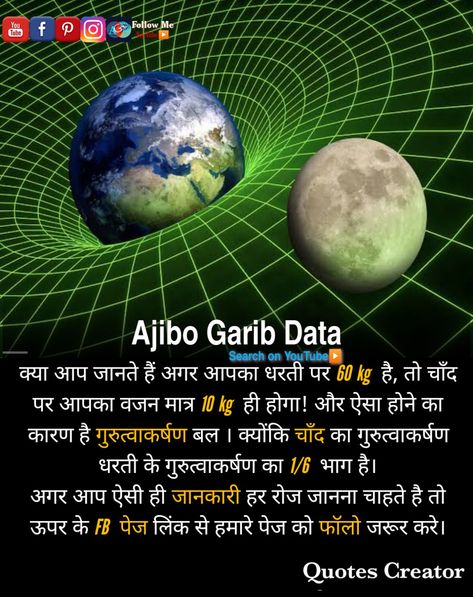 Facts Space Facts In Hindi 2024, Space Facts In Hindi, Amazing Facts About Space, Fact Video, Fun Facts About Earth, Physics Facts, Epic Facts, Facts About Earth, Physics Concepts