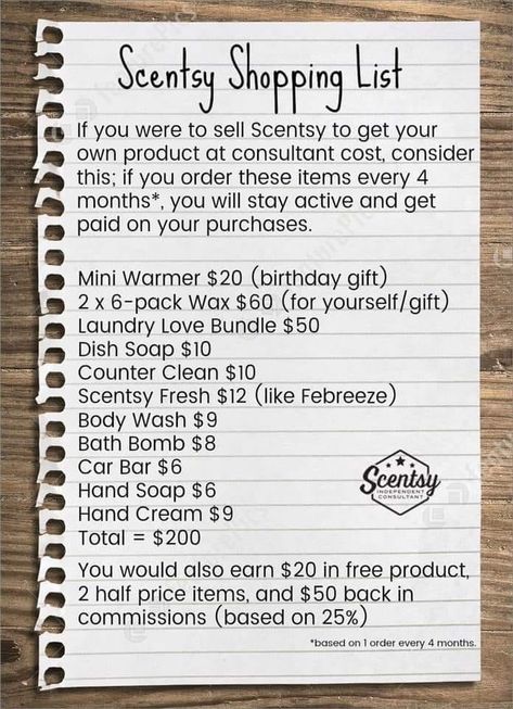 Scentsy Office, Scentsy Consultant Marketing, Scentsy Australia, Scentsy Pictures, Scentsy Consultant Business, Scentsy Marketing, Join Scentsy, Scentsy Ideas, Selling Scentsy