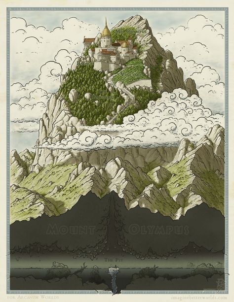 ArtStation - Mt. Olympus [Odyssey of the Dragonlords], John Stevenson Maps Rpg, Mt Olympus, Bangunan Minecraft, Mount Olympus, Fantasy Maps, Rpg Maps, Graphic Design Lessons, House Drawing, Fantasy Map