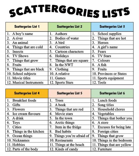 Categories Game, Printable Board Game, Scattergories Game, Scattergories Lists For Adults, Blank Slate Game Word List, Christmas Scattergories Lists, Pictionary Words List Printables, Scattergories Lists Printable Free, Scattegories For Kids