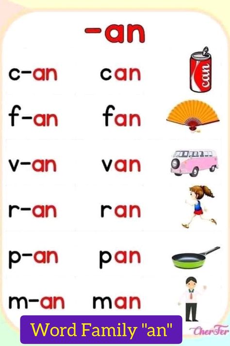 Phonics Reading Activities, Family Words, Phonics Chart, Phonics Printables, Phonics Cvc, Cvc Words Kindergarten, Kindergarten Phonics Worksheets, Vowel Teams, Learning Phonics