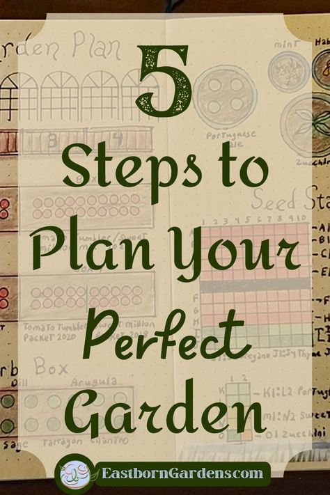 A background of a bullet journal with a garden plan drawn on its pages.  Overlayed text reads: "5 Steps to Plan Your Perfect Garden". - EastbornGardens.com Plan A Garden, Perfect Garden, Easy Garden, Raised Bed, Container Garden, Head Start, Raised Beds, Spring Garden, Spring Season